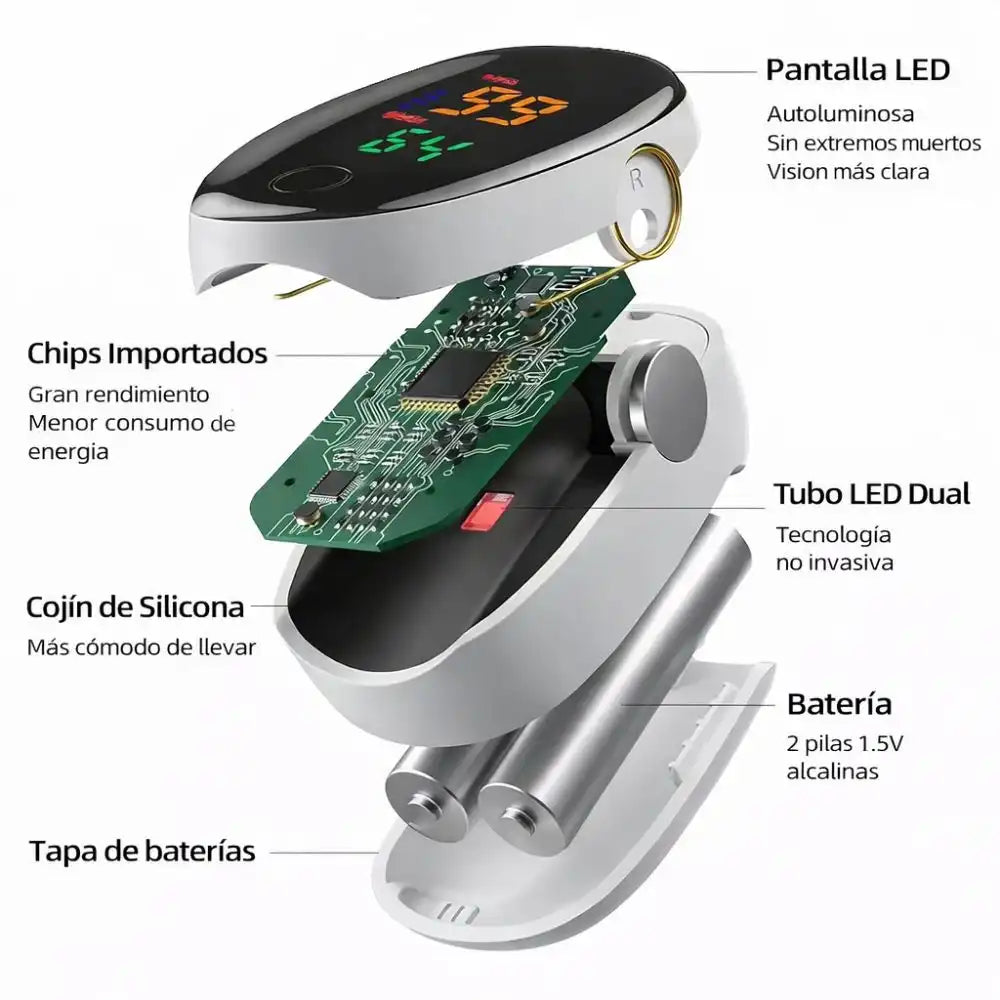 OXÍMETRO DIGITAL DE DEDO – Controla tu oxígeno y puso en segundos