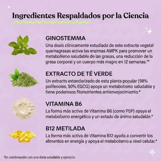 Leem Bur: Elimina la Grasa Abdominal Rebelde y Reduce Tallas en 30 Días (Sin Dietas de Hambre ni Horas de Ejercicio Extremo)
