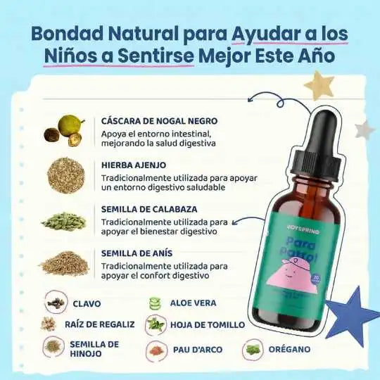 ParaPatrol™️ Aumenta el apetito de los niños de forma natural y segura