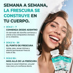 Controla el mal olor corporal con una fórmula de clorofilina de acción interna, sin cremas, sin sprays y con una rutina tan simple como tomar 1 cápsula diaria.