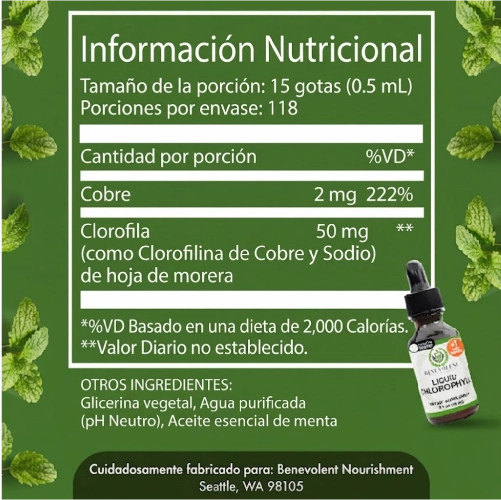 Si después de comer quedas inflado y pesado, incorpora clorofilina y menta en segundos: unas gotas en agua para sentir tu rutina más ligera.
