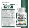 ThyroDefend - Controla la hormona de la tiroides y regula tus niveles de energía